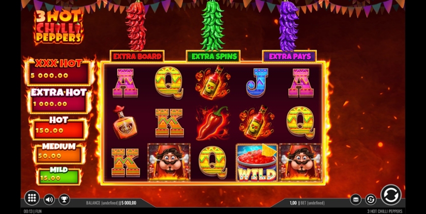 3 Hot Chilli Peppers.jpg