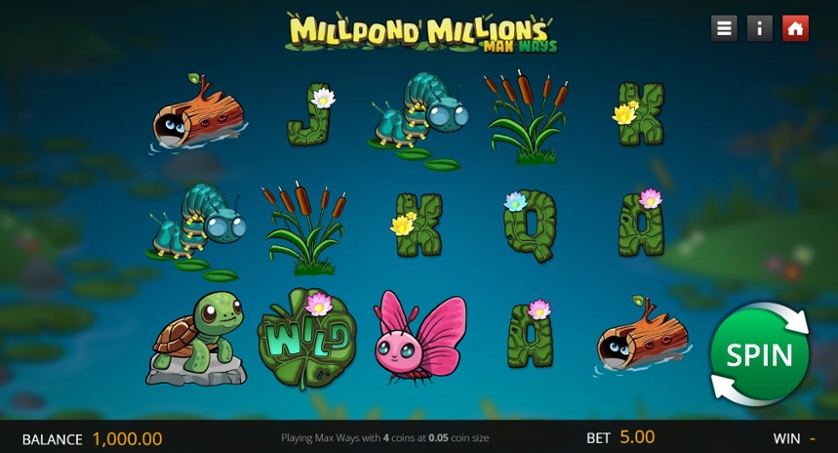 Millpond Millions.jpg