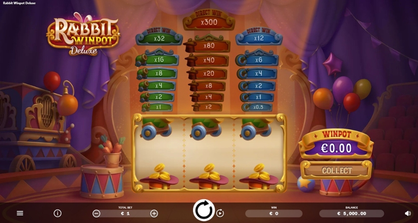 Rabbit Winpot Deluxe.jpg