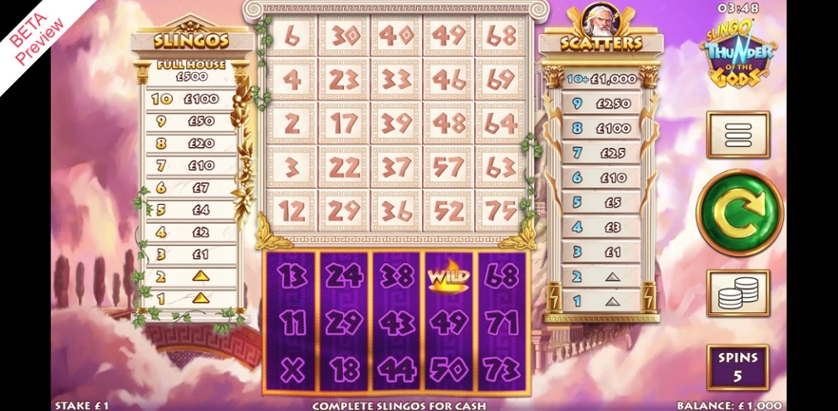 Slingo Thunder of the Gods.jpg