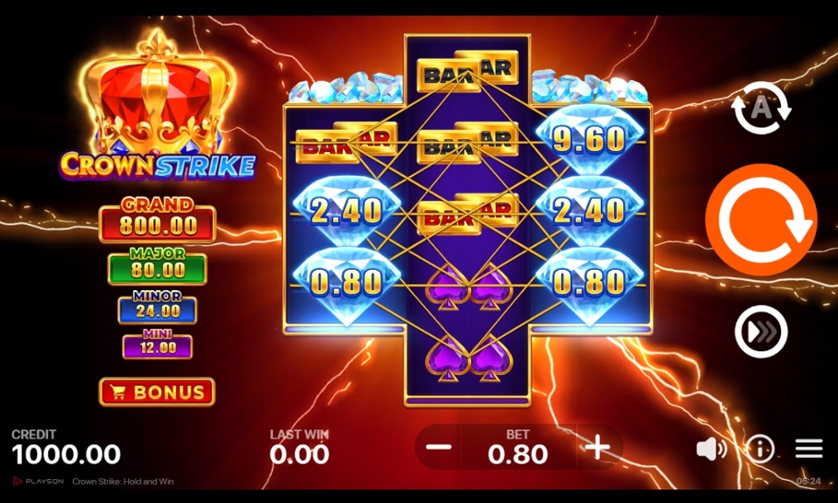 Crown Strike Hold and Win.jpg