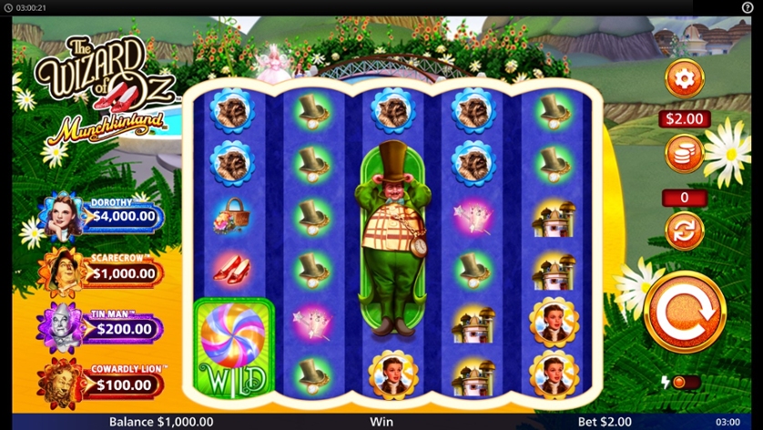 The Wizard of Oz Munchkinland.jpg