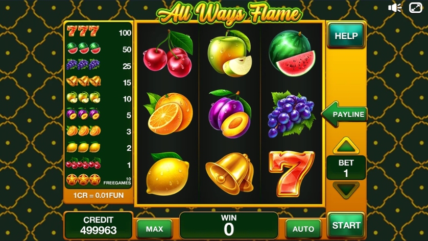 All Ways Flame (3x3).jpg