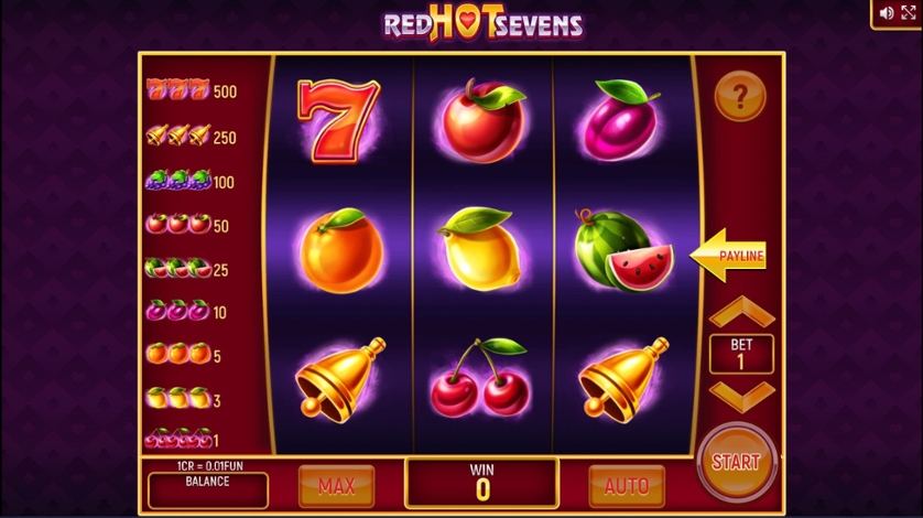 Red Hot Sevens (3x3).jpg